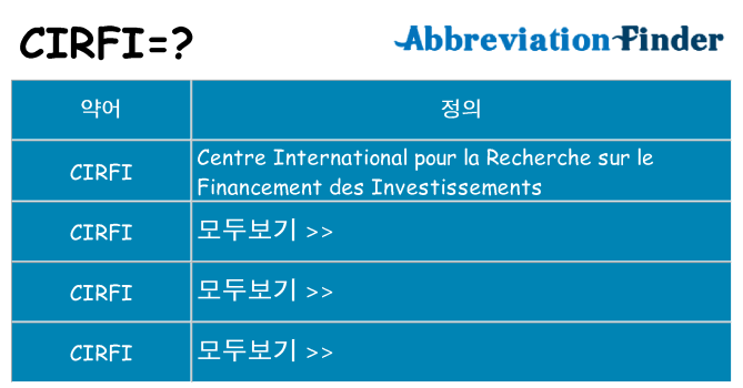 cirfi 대 한 무엇을 서가