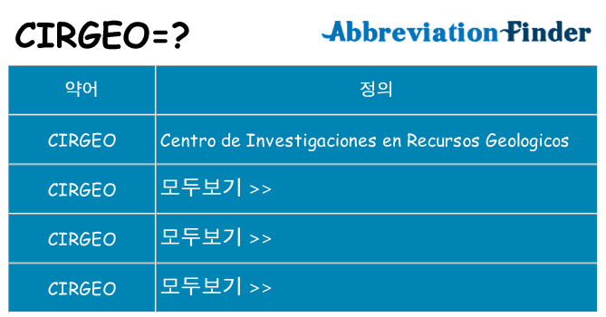 cirgeo 대 한 무엇을 서가