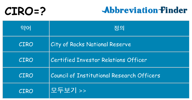 ciro 대 한 무엇을 서가