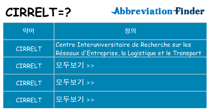 cirrelt 대 한 무엇을 서가