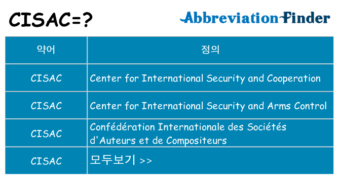 cisac 대 한 무엇을 서가