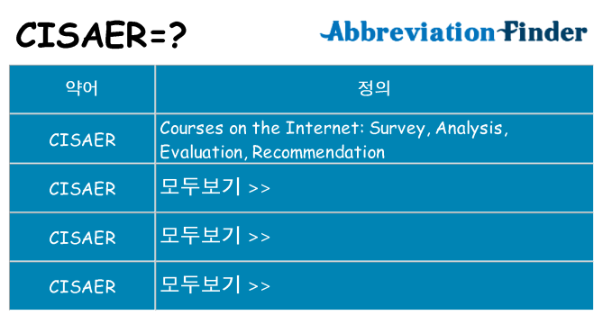 cisaer 대 한 무엇을 서가