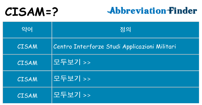 cisam 대 한 무엇을 서가