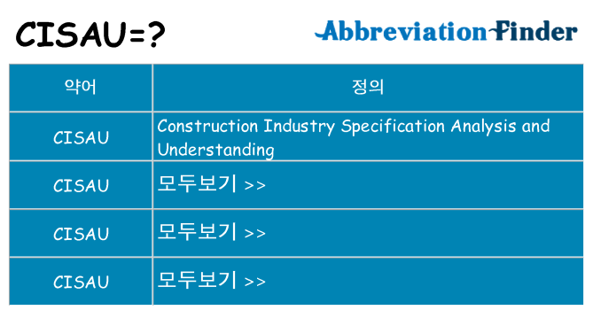 cisau 대 한 무엇을 서가