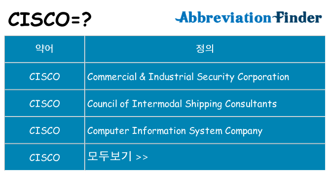 cisco 대 한 무엇을 서가