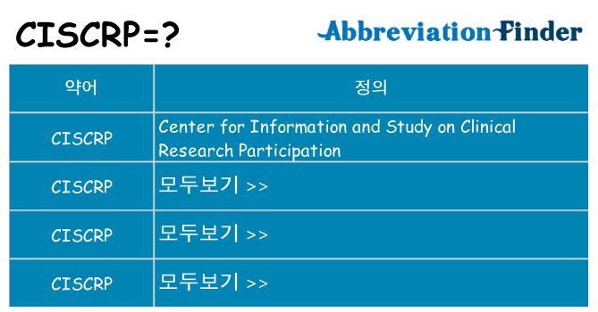 ciscrp 대 한 무엇을 서가