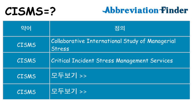 cisms 대 한 무엇을 서가