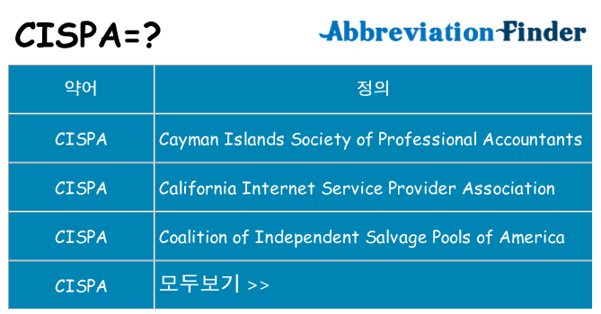 cispa 대 한 무엇을 서가