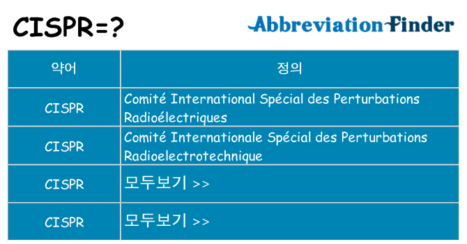 cispr 대 한 무엇을 서가