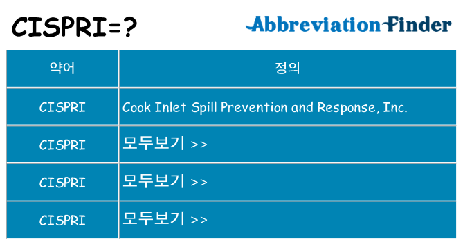 cispri 대 한 무엇을 서가