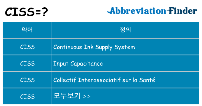 ciss 대 한 무엇을 서가