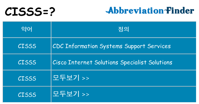 cisss 대 한 무엇을 서가