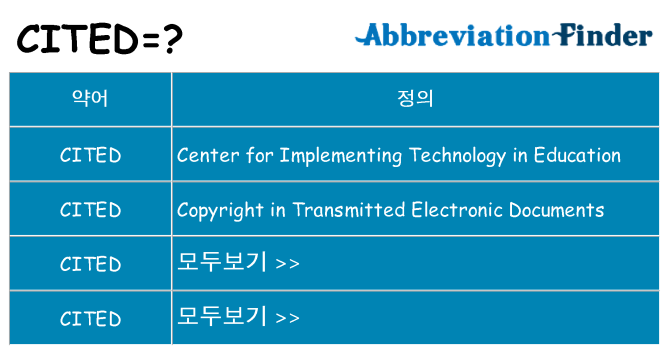 cited 대 한 무엇을 서가