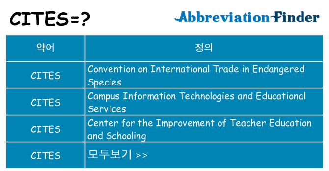 cites 대 한 무엇을 서가