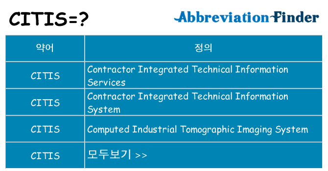 citis 대 한 무엇을 서가