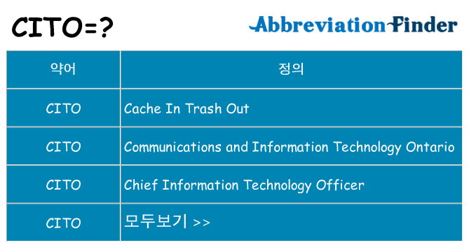 cito 대 한 무엇을 서가