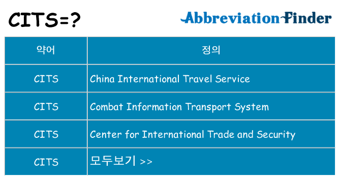 cits 대 한 무엇을 서가