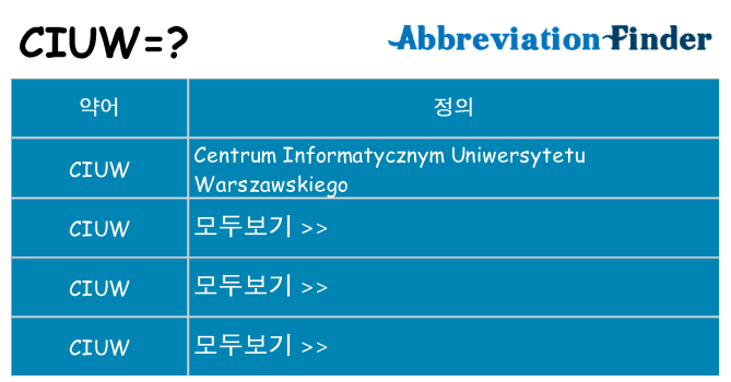 ciuw 대 한 무엇을 서가