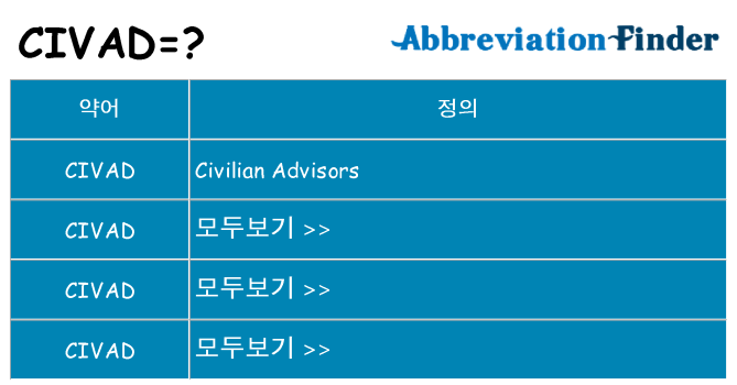 civad 대 한 무엇을 서가