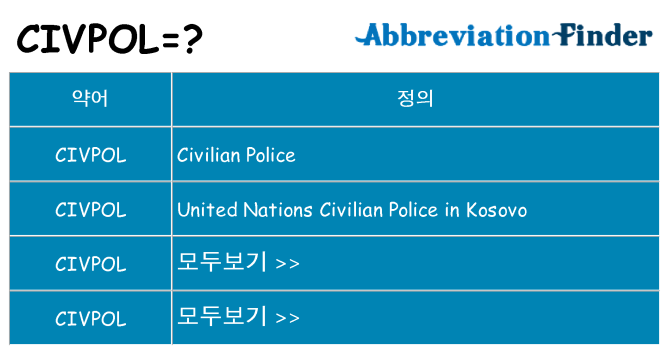 civpol 대 한 무엇을 서가