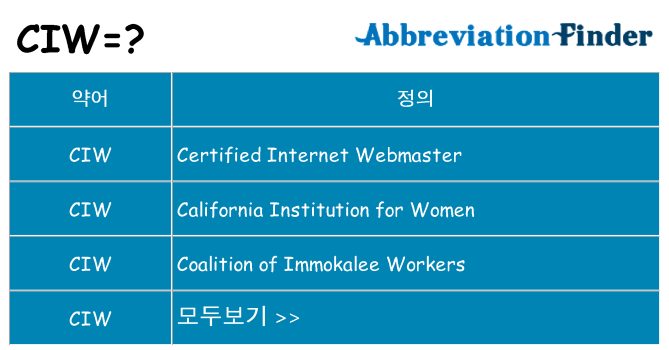 ciw 대 한 무엇을 서가