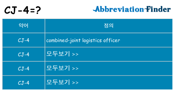 cj-4 대 한 무엇을 서가