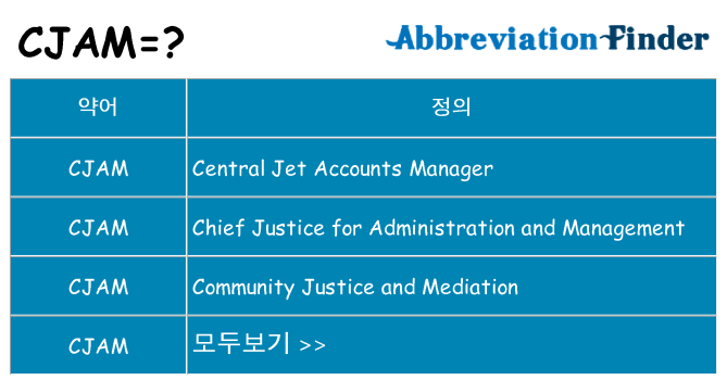 cjam 대 한 무엇을 서가