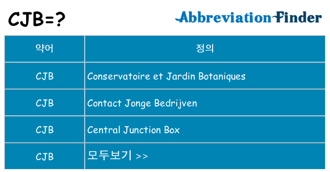 cjb 대 한 무엇을 서가