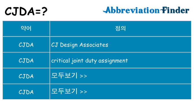 cjda 대 한 무엇을 서가
