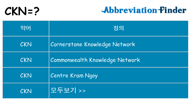 ckn 대 한 무엇을 서가