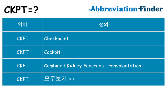 ckpt 대 한 무엇을 서가