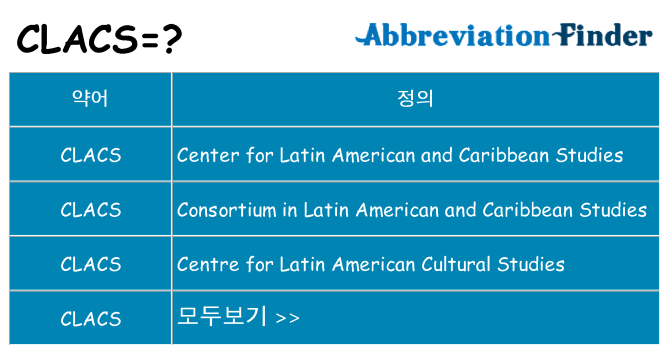 clacs 대 한 무엇을 서가
