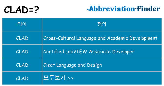 clad 대 한 무엇을 서가