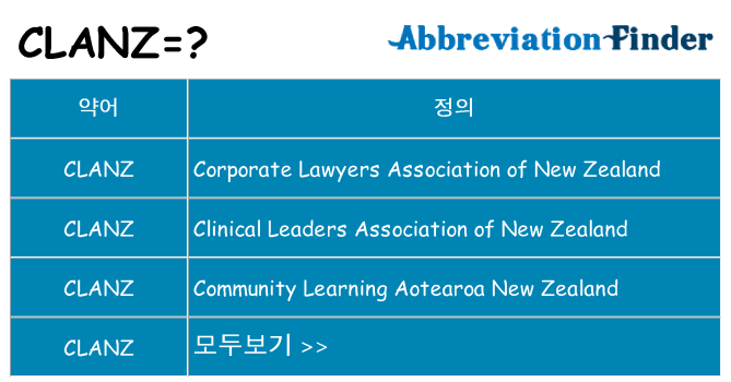 clanz 대 한 무엇을 서가