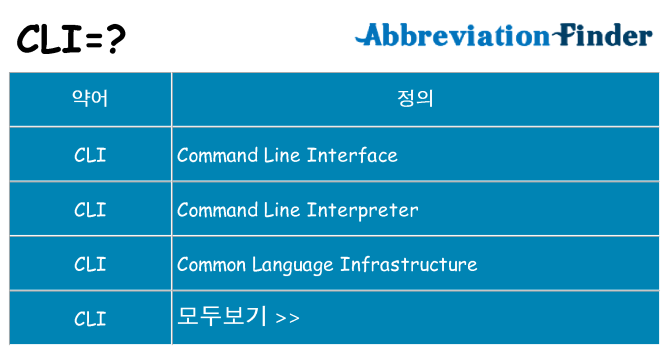 cli 대 한 무엇을 서가