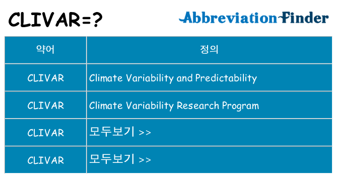clivar 대 한 무엇을 서가