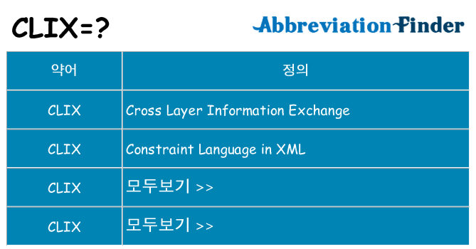 clix 대 한 무엇을 서가