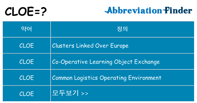 cloe 대 한 무엇을 서가