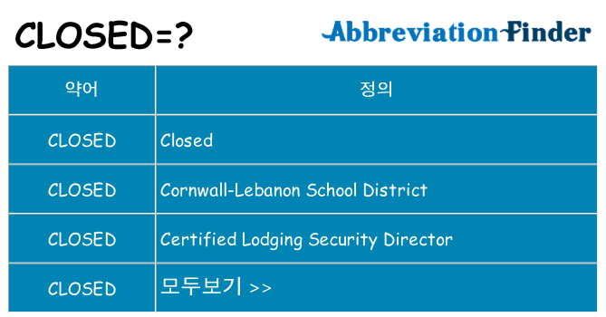 closed 대 한 무엇을 서가