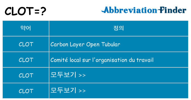 clot 대 한 무엇을 서가