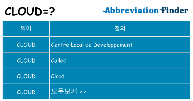 cloud 대 한 무엇을 서가