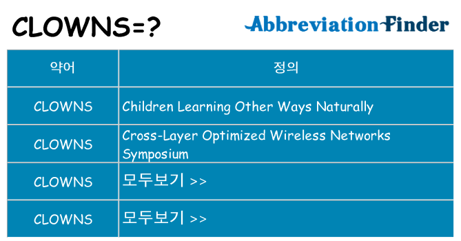 clowns 대 한 무엇을 서가