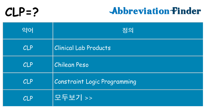 clp 대 한 무엇을 서가