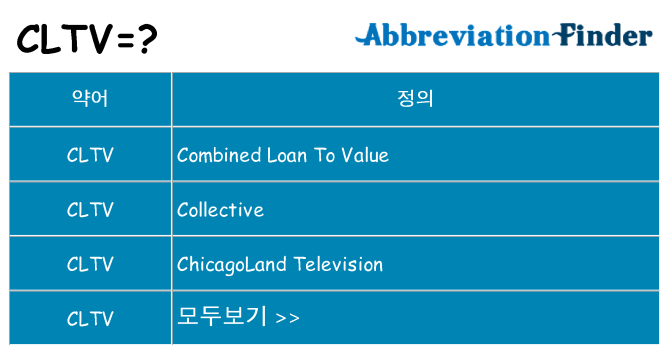 cltv 대 한 무엇을 서가