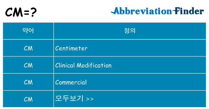 cm 대 한 무엇을 서가