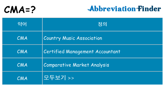 cma 대 한 무엇을 서가