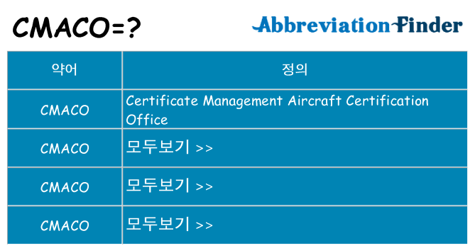 cmaco 대 한 무엇을 서가