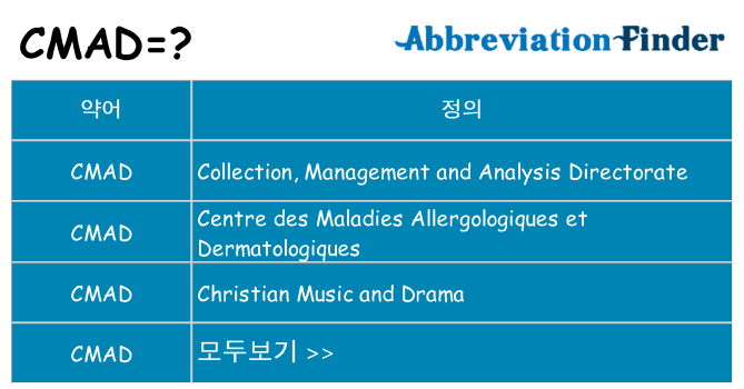 cmad 대 한 무엇을 서가