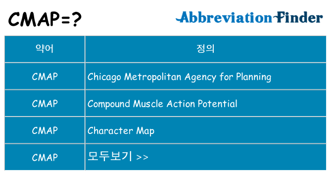 cmap 대 한 무엇을 서가