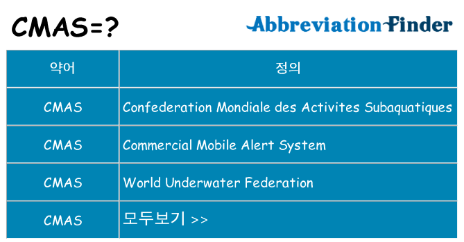 cmas 대 한 무엇을 서가
